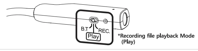 ESONIC BR-25 Wireless Handsfree fig14