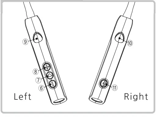 ESONIC BR-25 Wireless Handsfree fig5