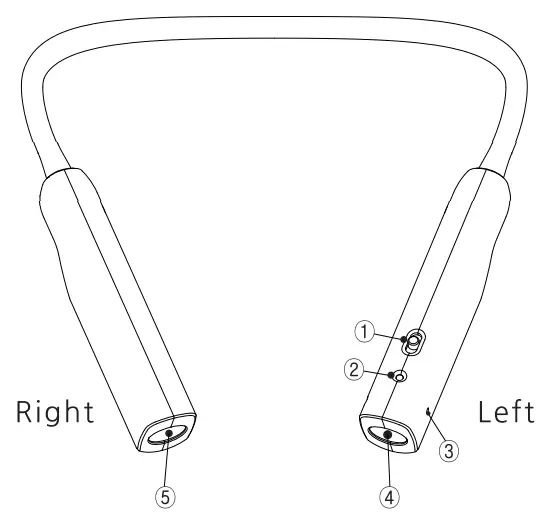 ESONIC BR-25 Wireless Handsfree fig6