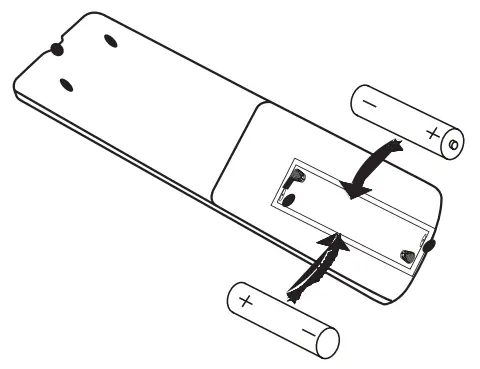 Tribit BTS60 Soundbar Speaker 21 Channel Soundbar - Bettery replacement 1