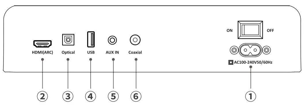 Tribit BTS60 Soundbar Speaker 21 Channel Soundbar - Bettery replacement 3