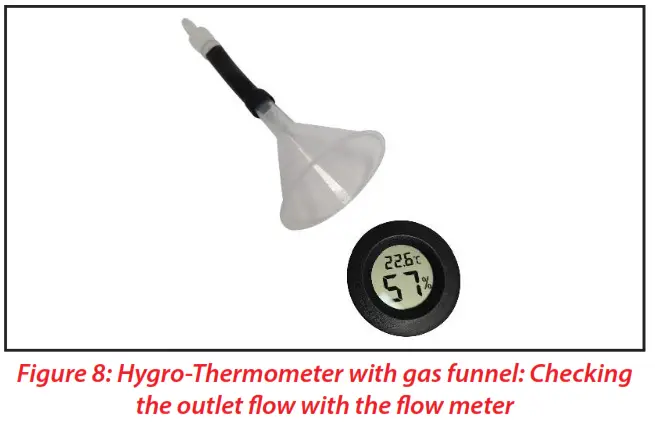 WatchGas BAT 1 2 3 Breathing Air Quality Test Kit - Checking