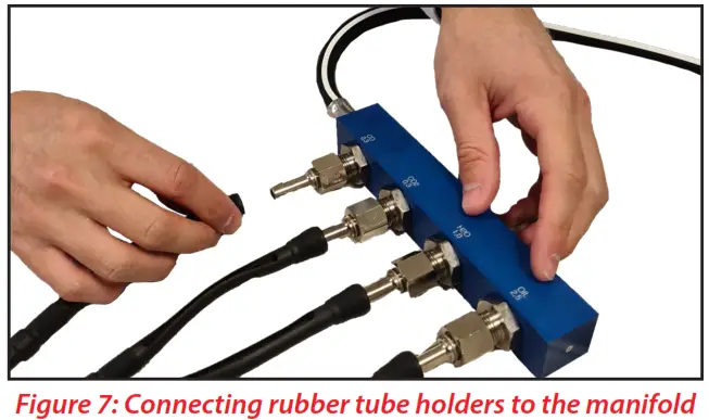 WatchGas BAT 1 2 3 Breathing Air Quality Test Kit - manifold