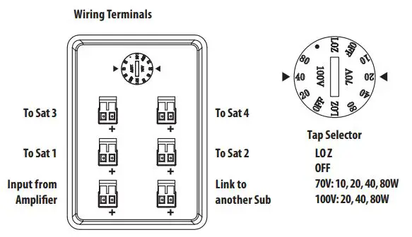 TANNOY SAT 3 Surface Mount Satellite Loudspeaker for Commercial Applications User Guide - Before switching the amplifier ON