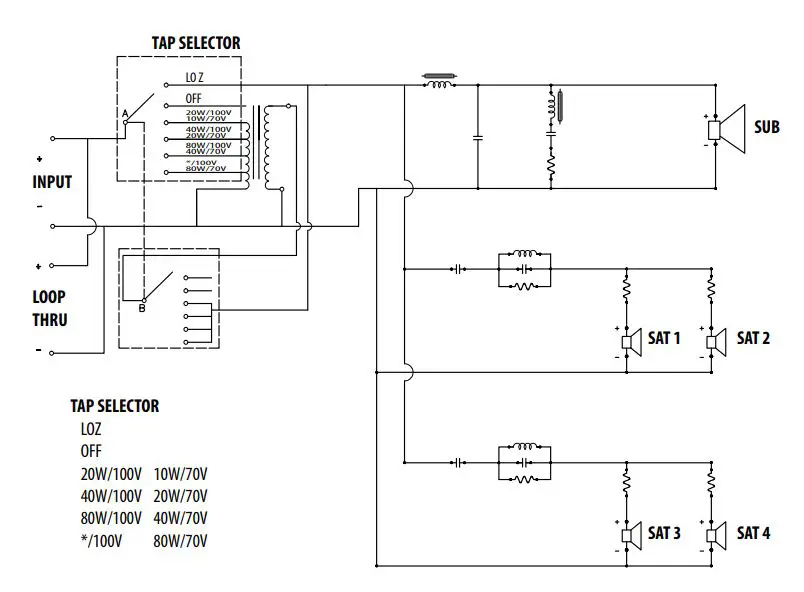 TANNOY SAT 3 Surface Mount Satellite Loudspeaker for Commercial Applications User Guide - Block Diagram