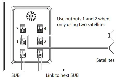 TANNOY SAT 3 Surface Mount Satellite Loudspeaker for Commercial Applications User Guide - If only 2 satellites are used, then only connect them to outputs 1 and 2 as shown