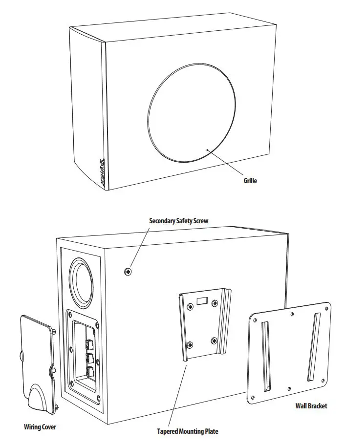 TANNOY SAT 3 Surface Mount Satellite Loudspeaker for Commercial Applications User Guide - Product Feature Identification SAT SUB
