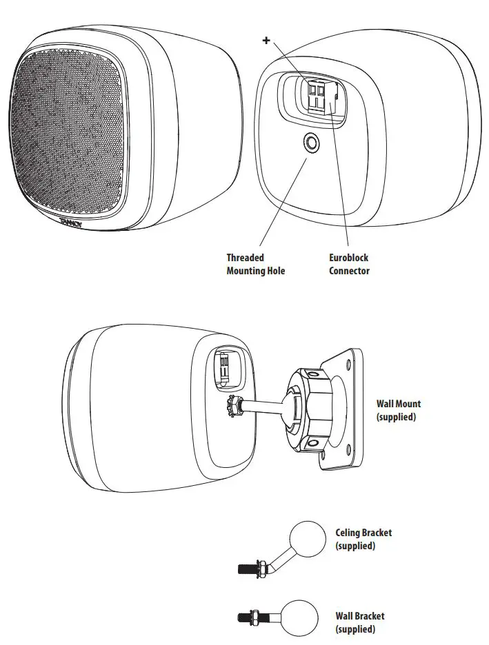 TANNOY SAT 3 Surface Mount Satellite Loudspeaker for Commercial Applications User Guide - Product Feature Identification