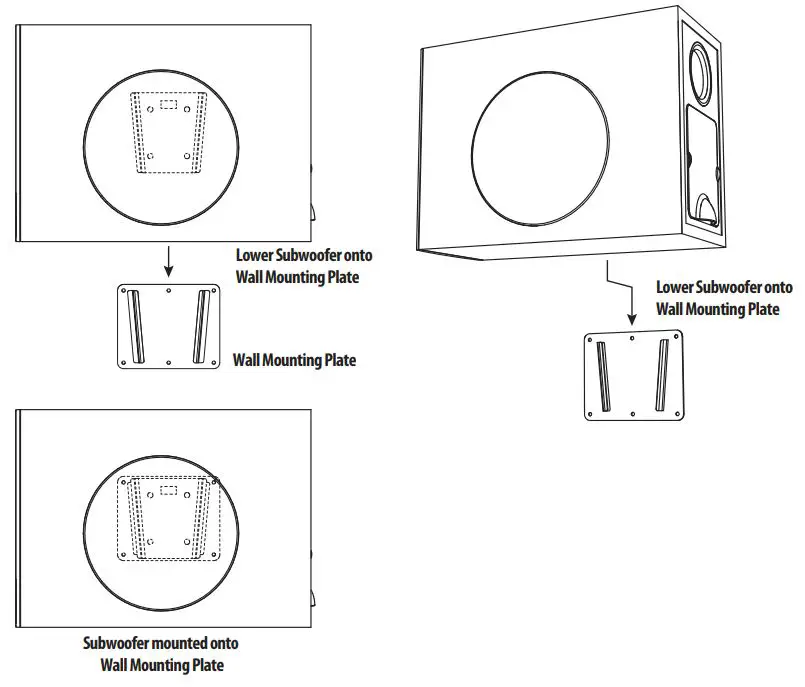 TANNOY SAT 3 Surface Mount Satellite Loudspeaker for Commercial Applications User Guide - When ready, carefully align the mounting bracket