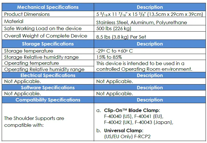 AMATECH F-63500 Shoulder Supports FIG 11