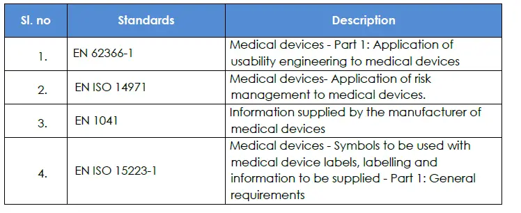 AMATECH F-63500 Shoulder Supports FIG 12