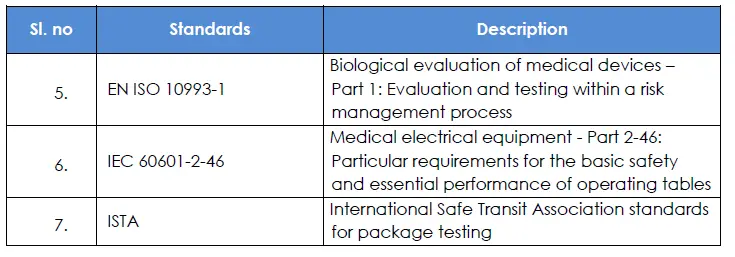 AMATECH F-63500 Shoulder Supports FIG 13