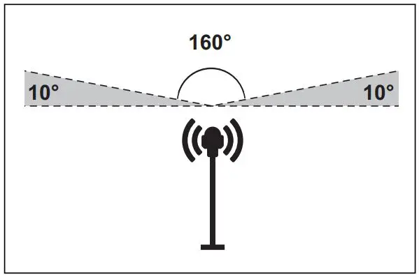 Husqvarna 970 46 82-03 EPOS Reference Station User Manual - Installation