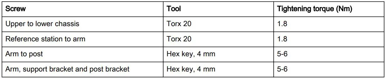 Husqvarna 970 46 82-03 EPOS Reference Station User Manual - Introduction - maintenance