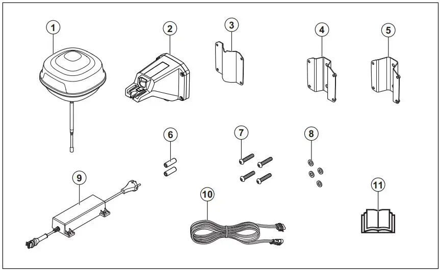 Husqvarna 970 46 82-03 EPOS Reference Station User Manual - Product overview