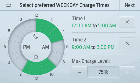 Ford 2021 Escape Hybrid Car - Charge Settings