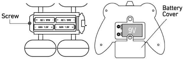 Huabo Smart Living Technology HB2021B24GT Toy RC Flip Stunt Rally-fig3