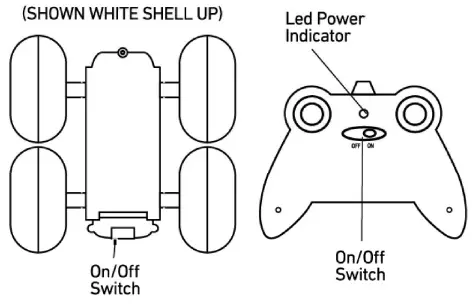 Huabo Smart Living Technology HB2021B24GT Toy RC Flip Stunt Rally-fig4