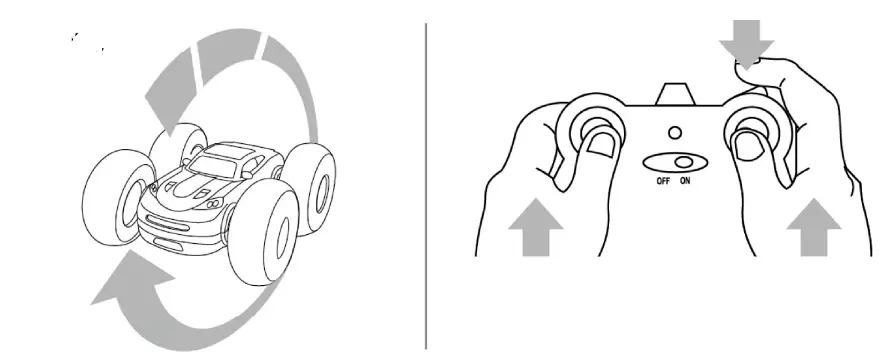 Huabo Smart Living Technology HB2021B24GT Toy RC Flip Stunt Rally-fig8