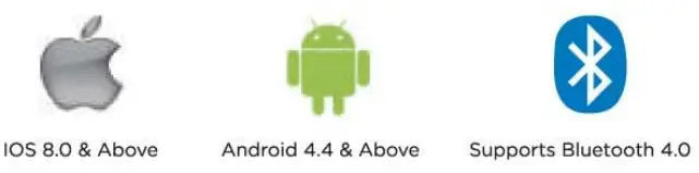 CACTUS ID115 Plus HR Surge Smart Watch-fig2