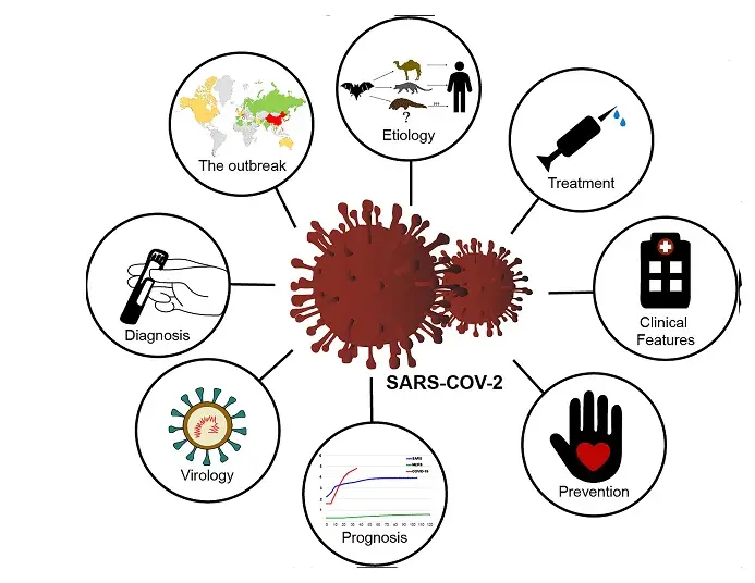Accuralink Technologies iGMS-QT System Kit PROD