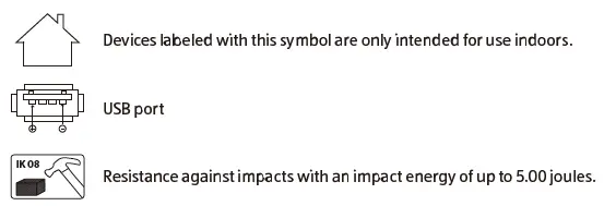 WORKZONE RCUS 1464865 Rechargeable Led Work Light fig 4
