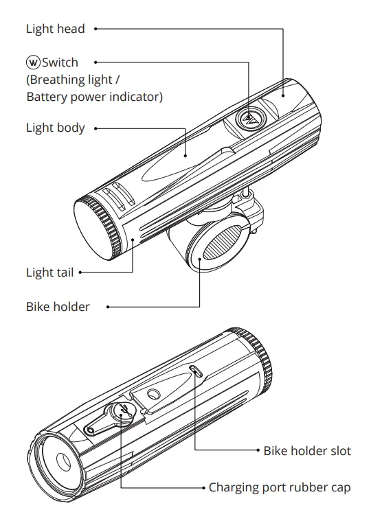 WUBEN B2 USB Rechargeable Bike Light 1300 Lumens - Product