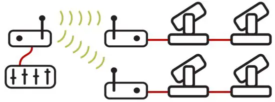 lumenradio 801260070396 CRMX Stardust Universe Transmitter - figure 2