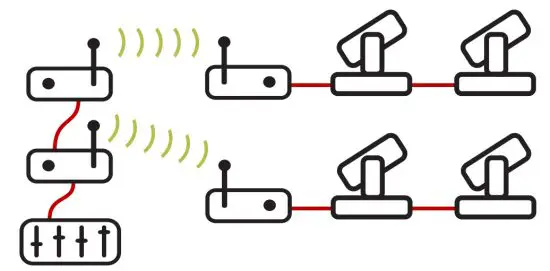 lumenradio 801260070396 CRMX Stardust Universe Transmitter - figure 3