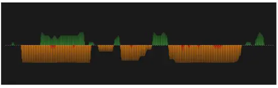 lumenradio 801260070396 CRMX Stardust Universe Transmitter - figure 4