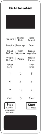 Microwave Oven Control