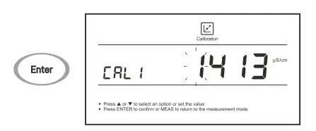 Bante-510 Benchtop Conductivity Meter FIG 19