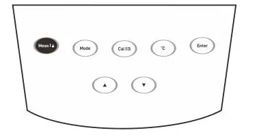 Bante-510 Benchtop Conductivity Meter FIG 4