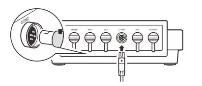 Bante-510 Benchtop Conductivity Meter FIG 9