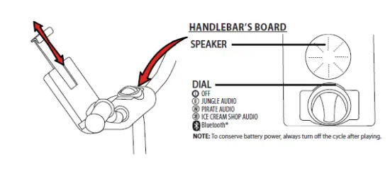 little-tikes-657917-Pelican Explore-&-Fit-Cycle-FIG-12