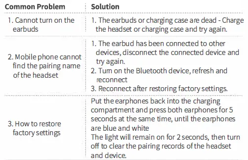 Rienok-EB1-TWS-Bluetooth-Earbuds-12