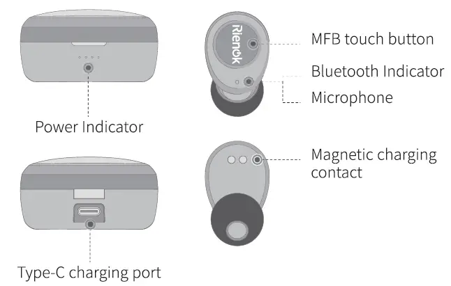 Rienok-EB1-TWS-Bluetooth-Earbuds-2
