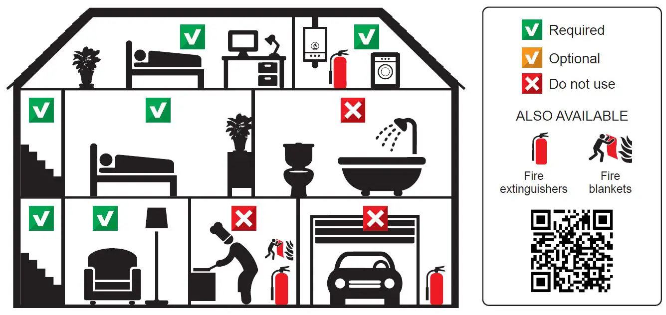 Alecto-SCA-10-Smoke-and-Carbon-Monoxide-Alarm-Pack-fig1