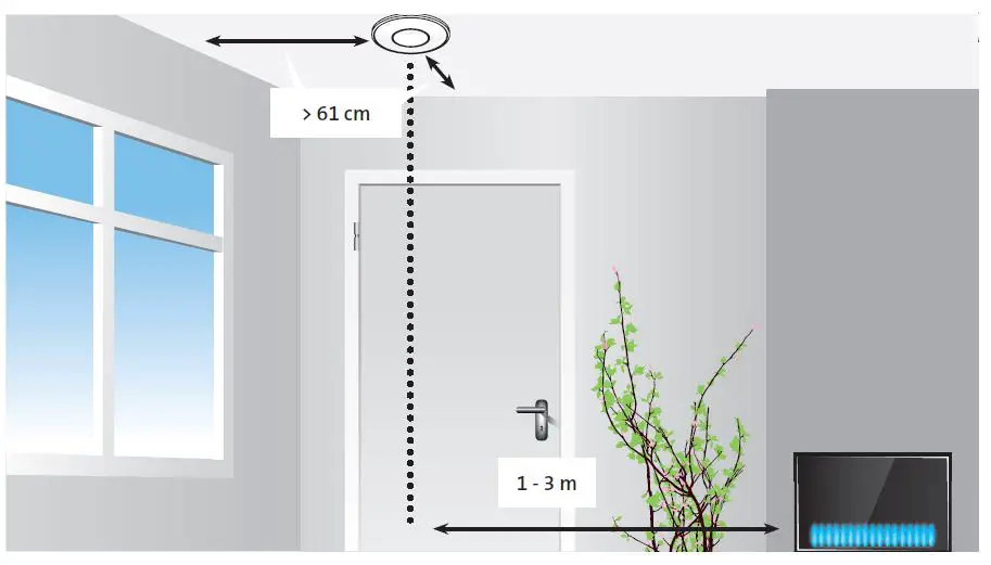 Alecto-SCA-10-Smoke-and-Carbon-Monoxide-Alarm-Pack-fig3