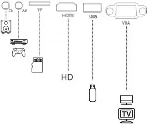 Connections  Interface