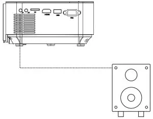 3.5mm audio connection
