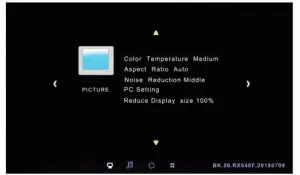 Function Of Sub-Menu