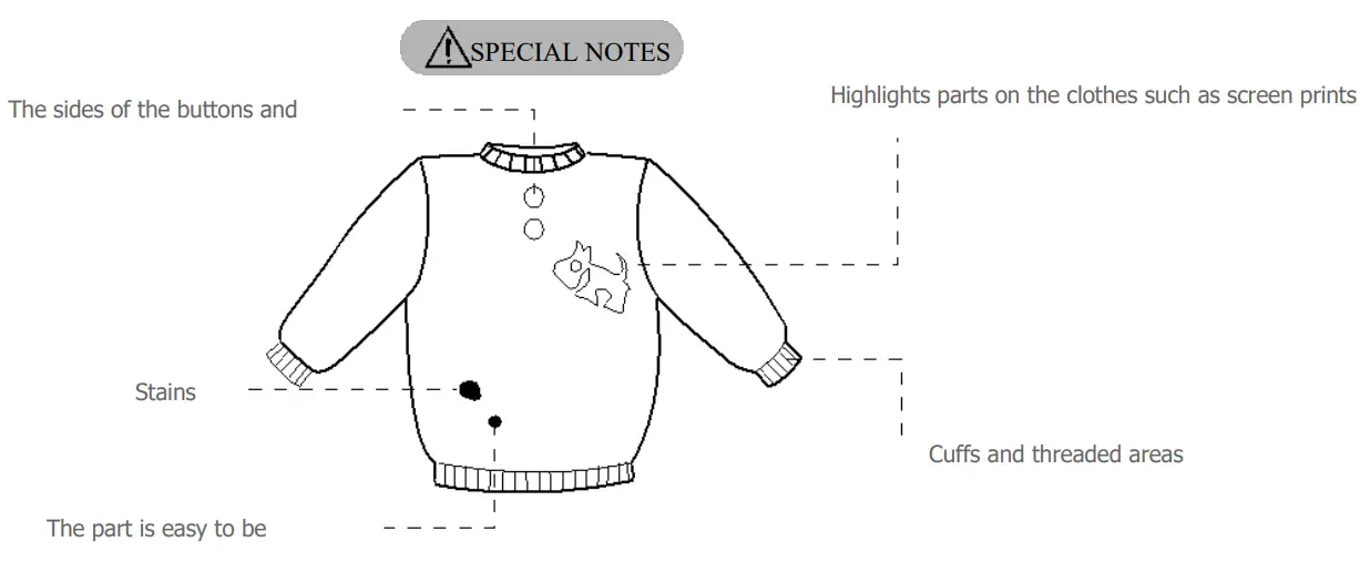 H Koenig lucy60 Lint Remover - parts