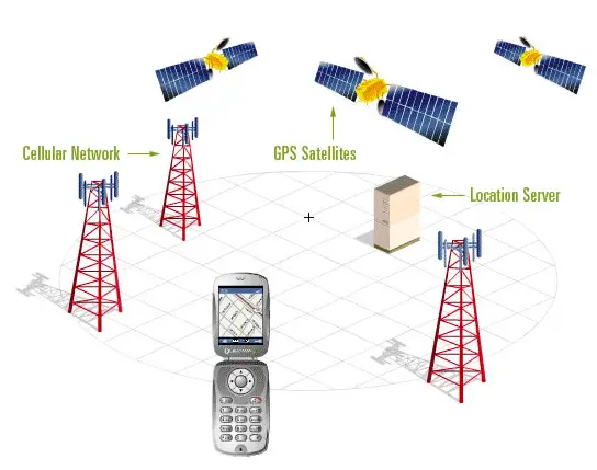 NEXOTECH-LPWAN-Enabled-Environmental-Monitoring-and-WiFi-Geolocation-Tracking-Device