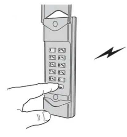 Shanghai-Shengzhen-Commercial-Trade-2ANHJGDLINPAD-Keypad-fig-2