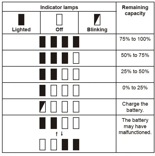 makita DHG180 Cordless Heat Gun-fig13