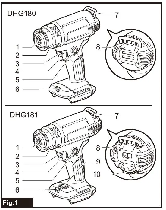 makita DHG180 Cordless Heat Gun-fig2
