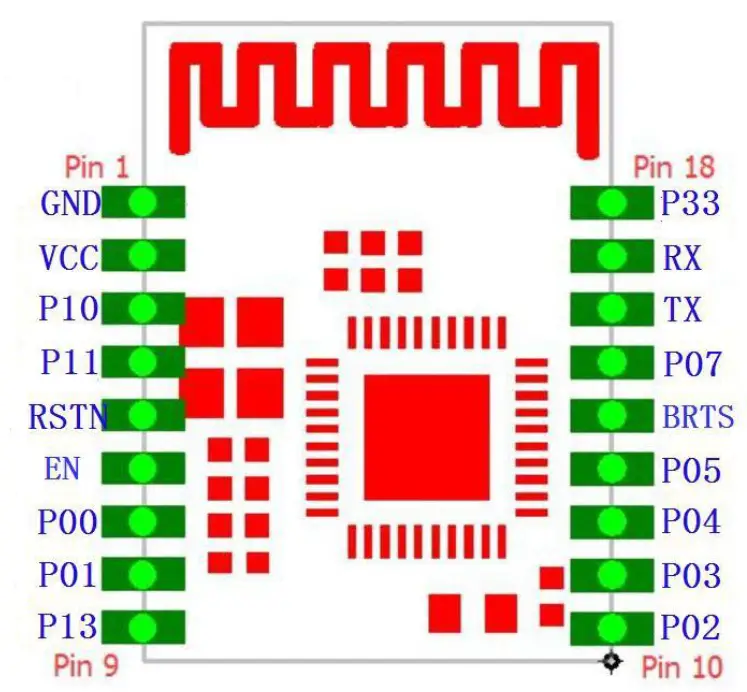 Shenzhen Sctech Technology SC-33R01B Wireless Module 3