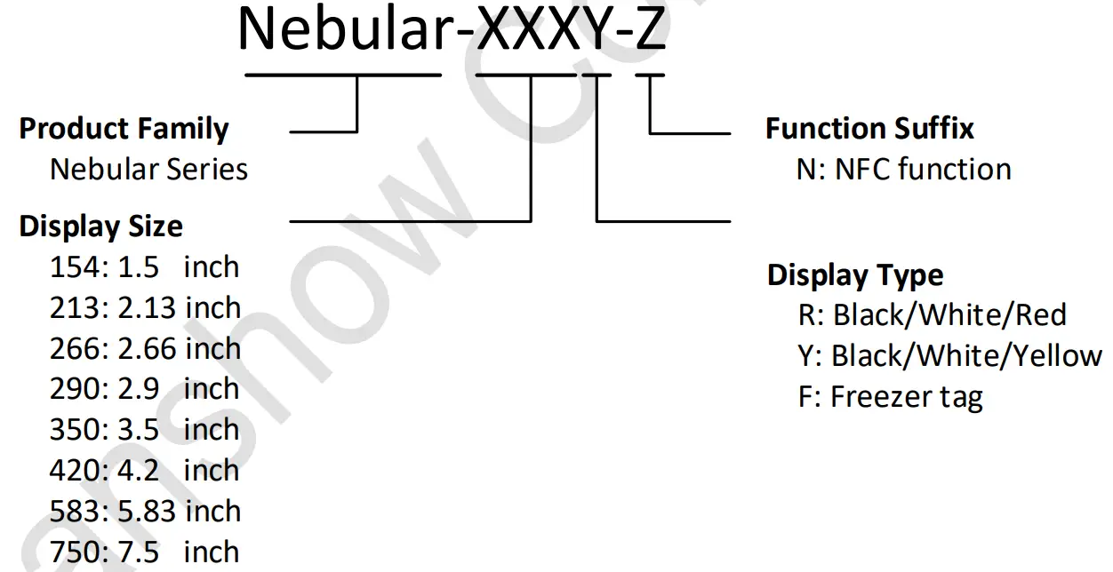 Hanshow HS ESL EPDN0001 Nebular Series Electronic Shelf Label - fig 1