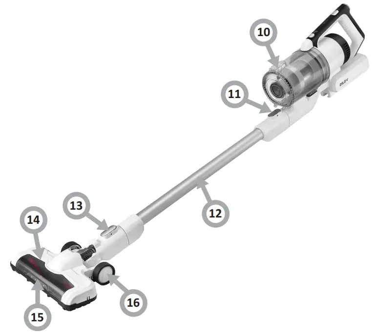 Amica Joran VM 9001 Vacuum Cleaner - fig 1